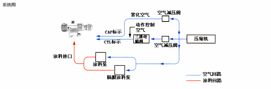 水性漆羞羞色国产精品影院